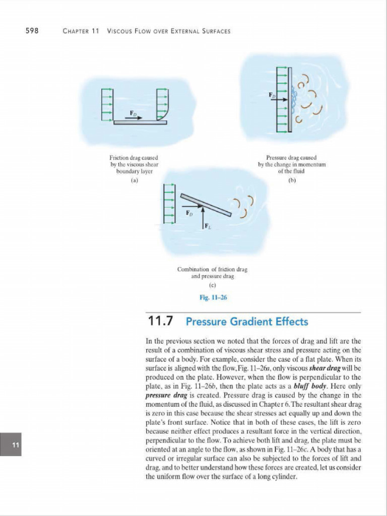 Gradient: Pressure Effects | PDF