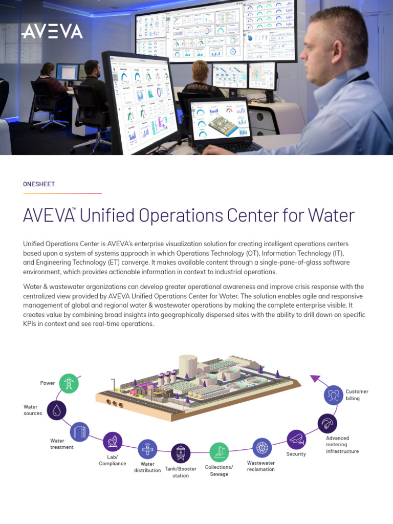 OneSheet AVEVA UnifiedOperationsCenterforWater 22-01 | PDF