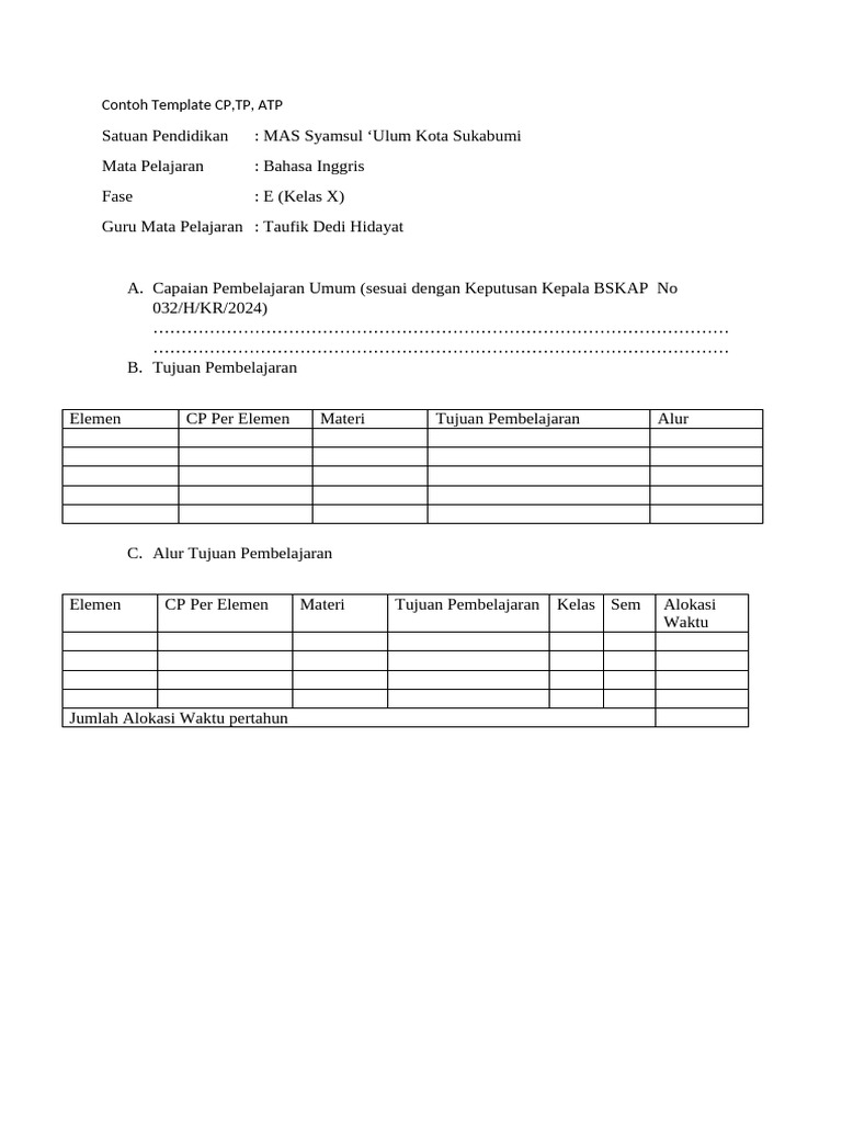 Contoh Template CP | PDF