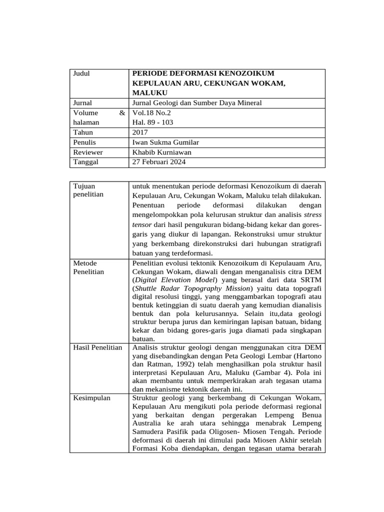 Khabib Kurniawan Resume Paper - 1