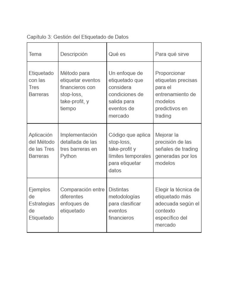 ADVANCES IN FINANCIAL MACHINE LEARNING PDF FREE DOWNLOAD visual data 4