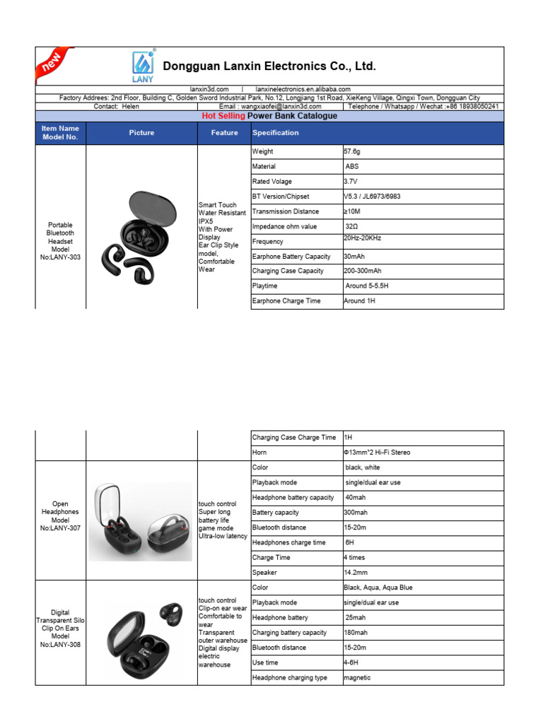 Bluetooth headset | PDF
