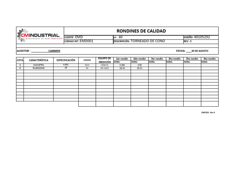 Rondines Emd001 | PDF