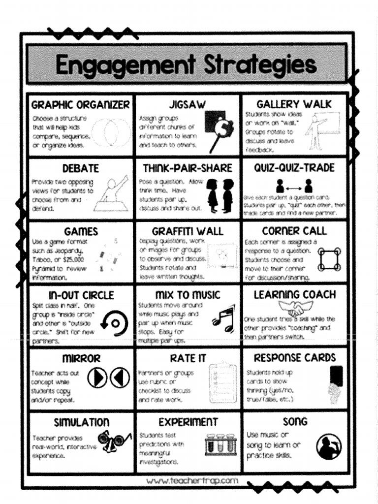 Engagement Strategies | PDF