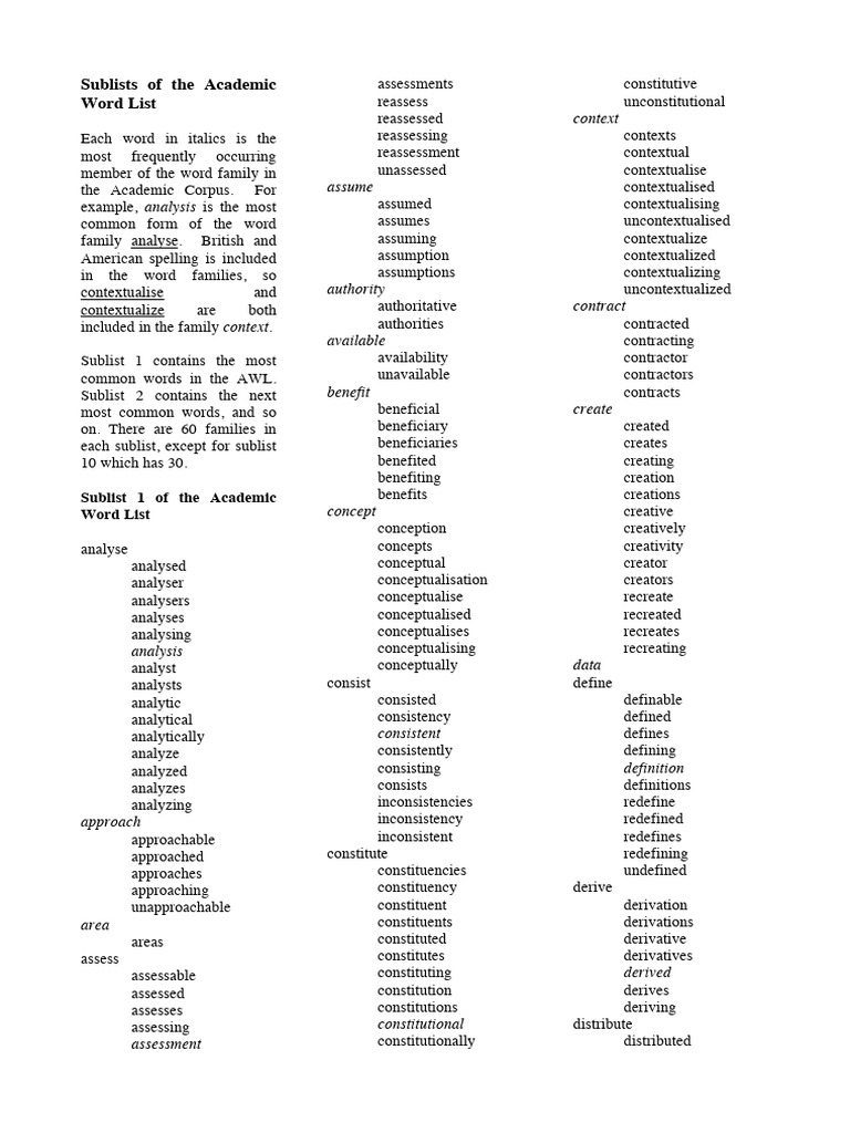 Markdown Numbered List Sublist