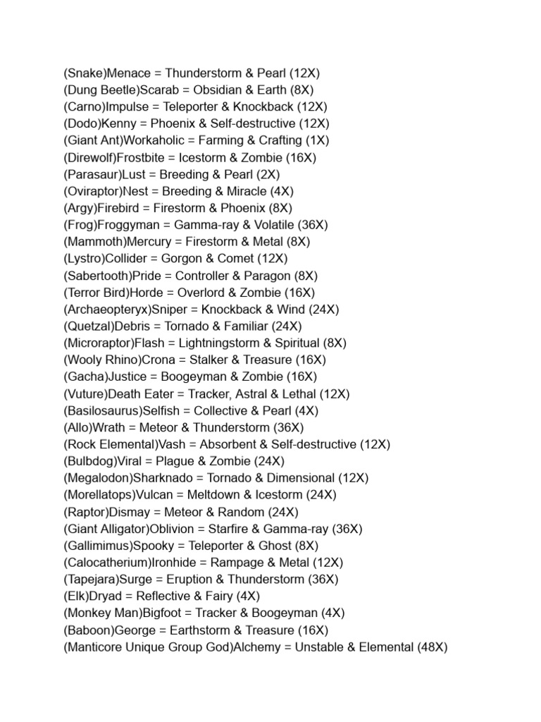 Unique ark creatures list pdf