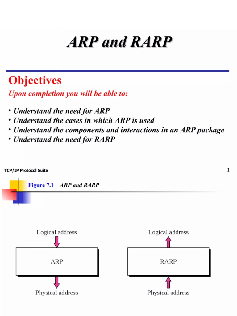 Arp and Rarp | PDF