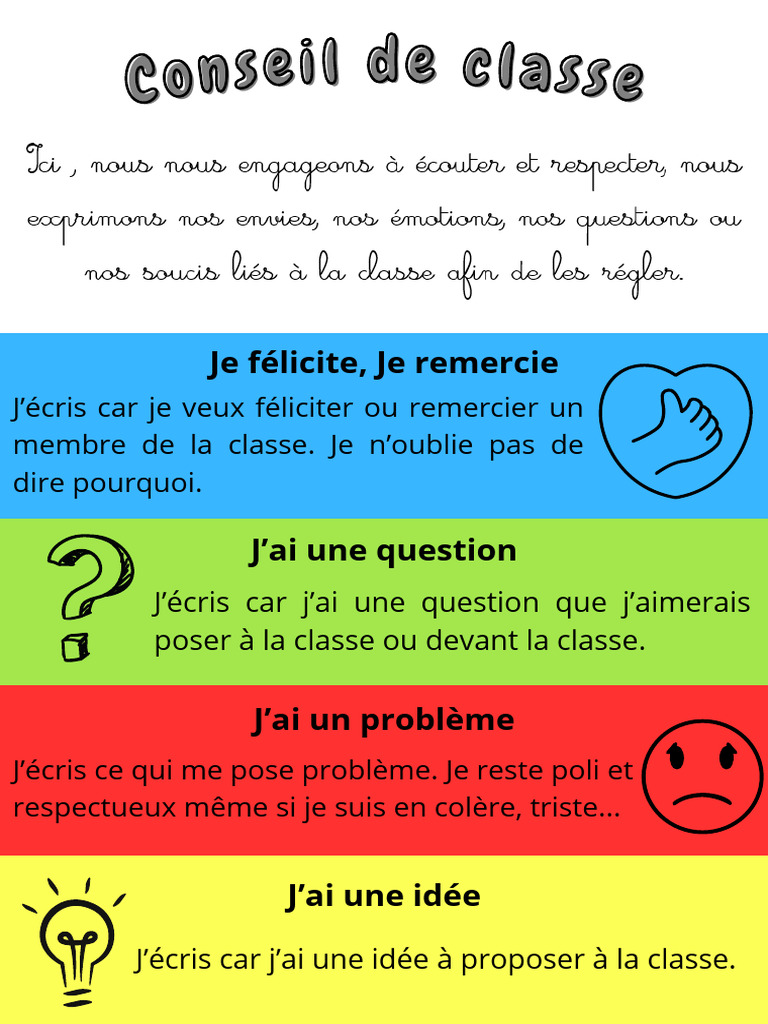Affiche Conseil De Classe PDF