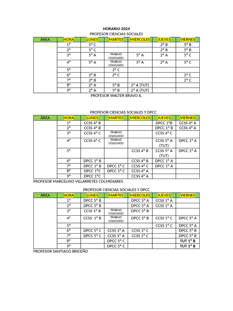 Horario Ciencias Sociales 2024 Final | PDF