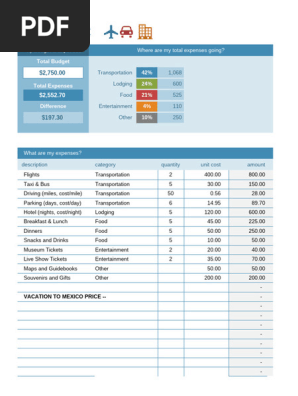 Travel Budget Business Innovations (To mexico)