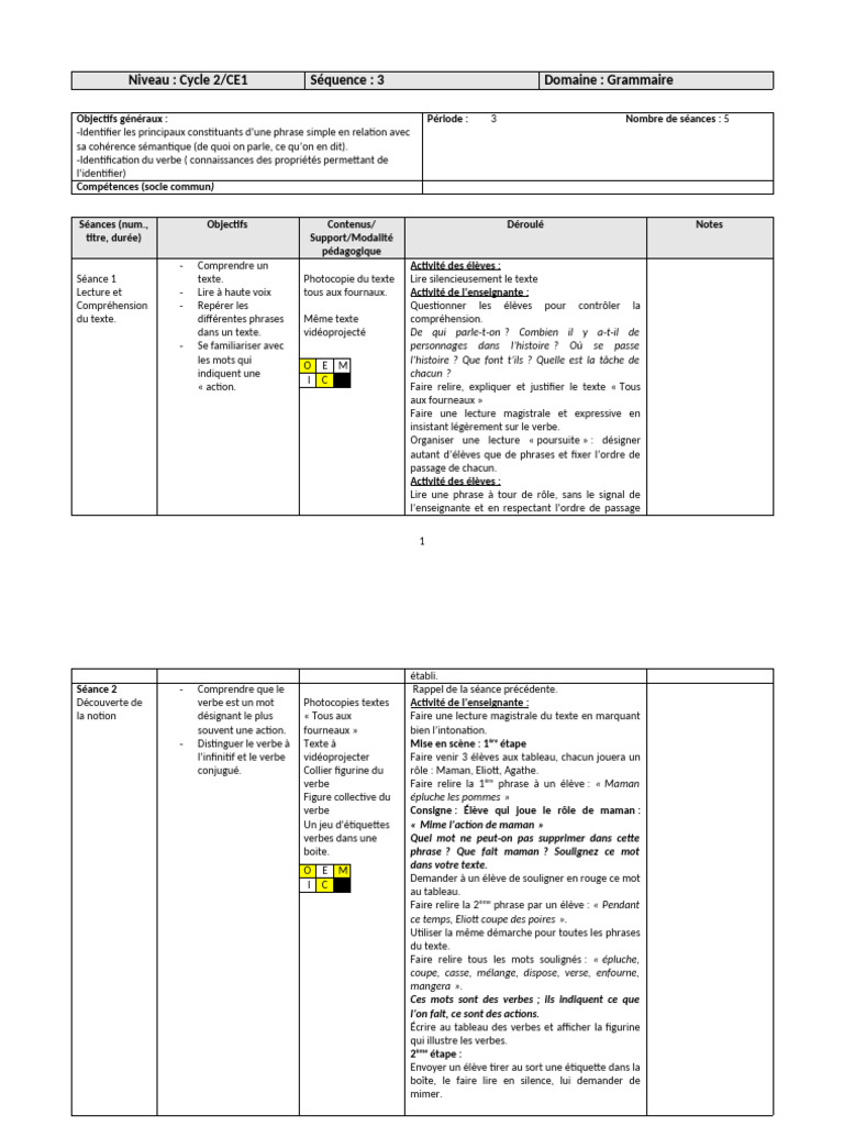 Fiche Séquence Le Verbe | PDF