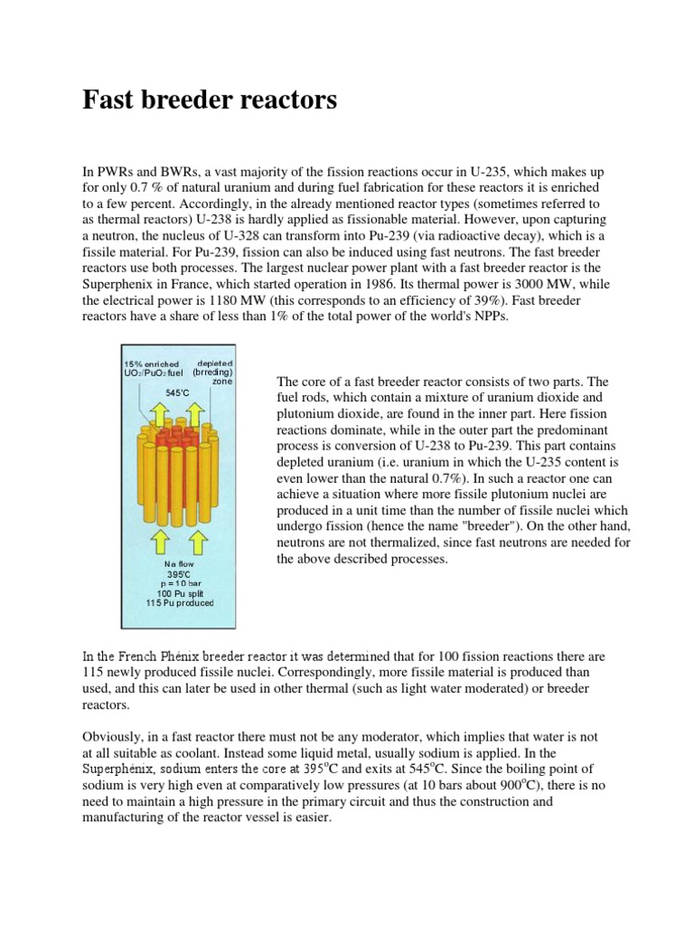 Fast Breeder Reactors Nuclear Reactor Nuclear Fission