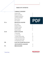 Honda Financial Report 2008 Analysis With Ratio Analysis