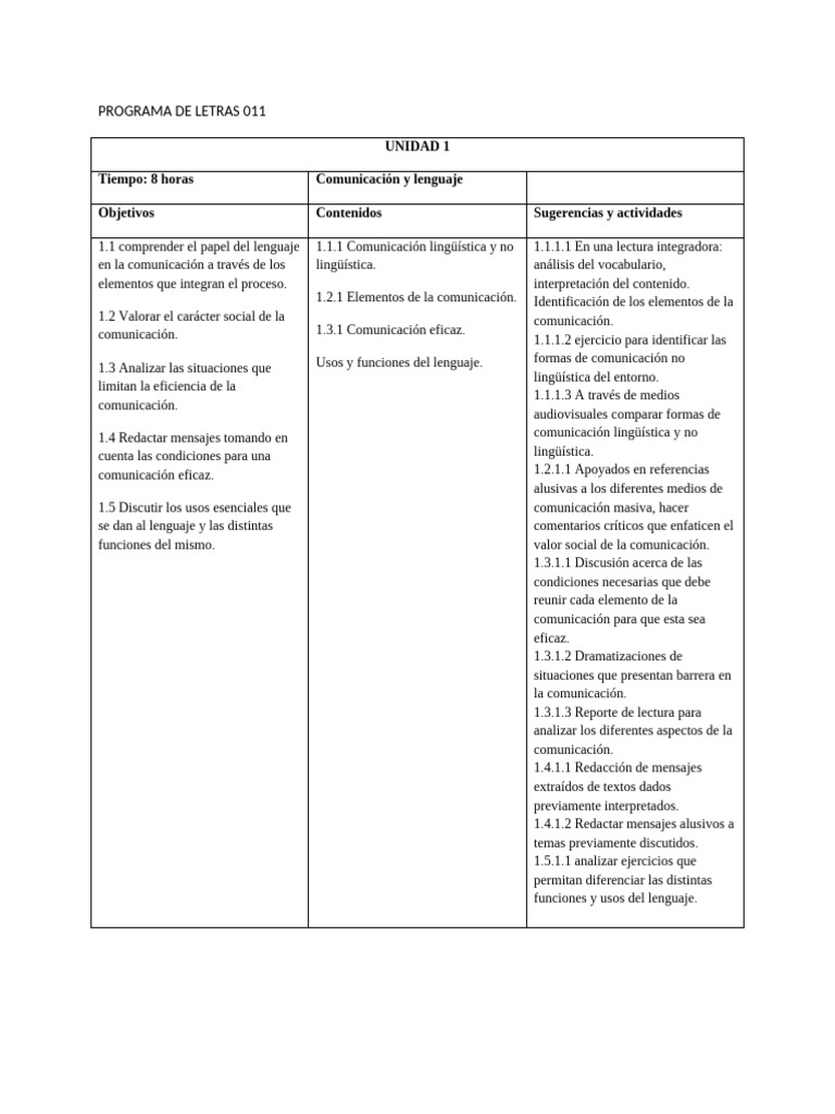 Programa de Letras: Comunicación y Lenguaje | PDF | Oración ...