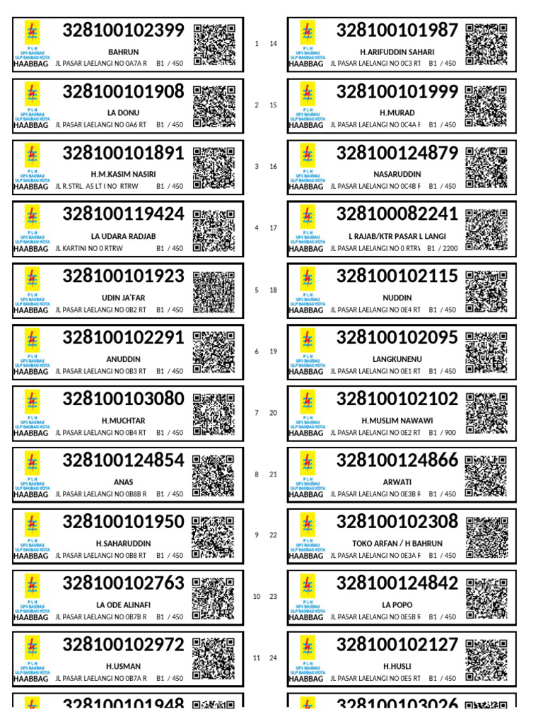 Barcode pln1 | PDF