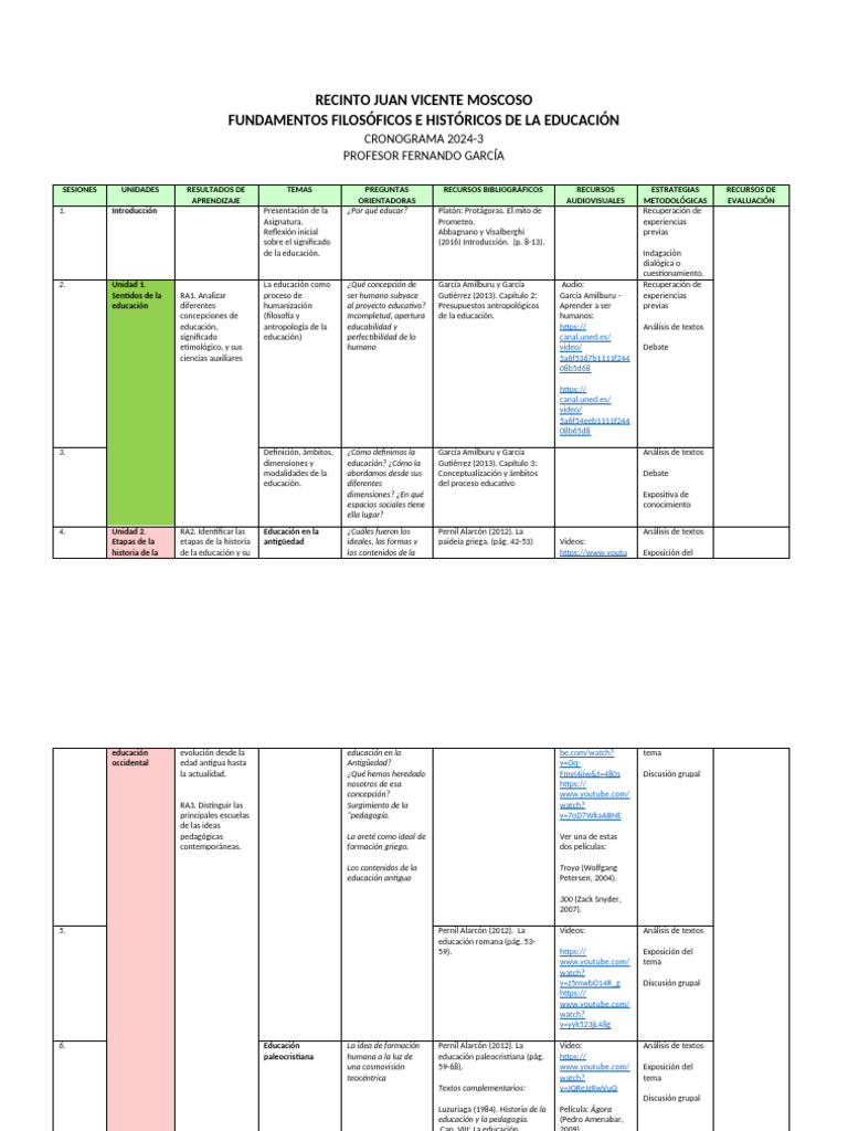 Cronograma Fundamentos Históricos y Filosóficos de La Educación 2024-3 ...