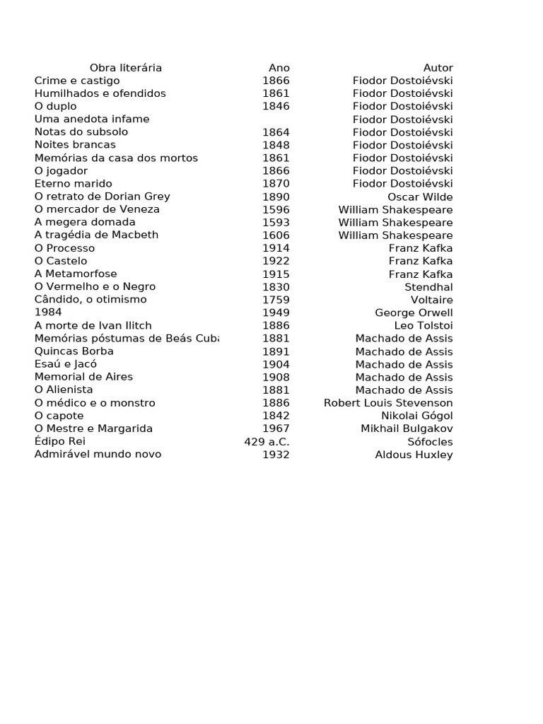 LE LIVROS visual data 2