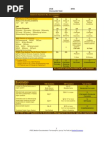 ccs print form exam Audit M E&M E  and and  Coding Documentation Worksheet