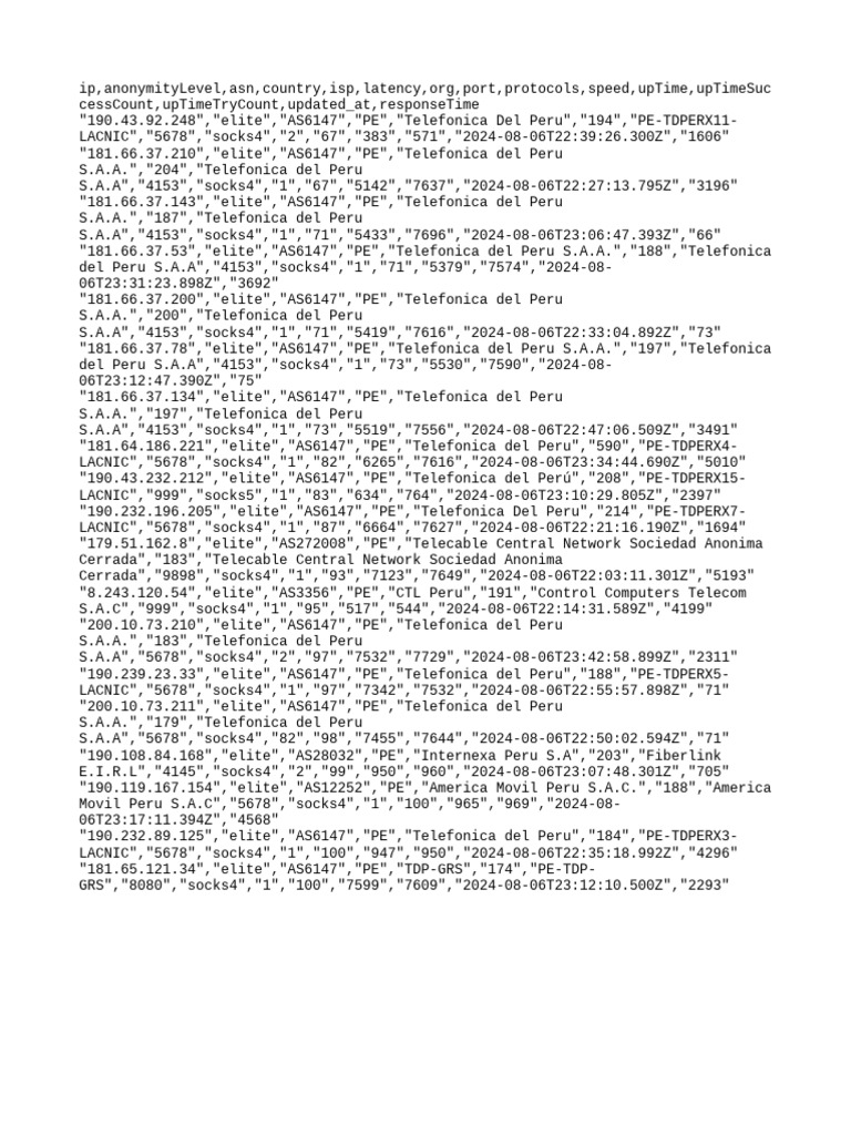 Free proxy list pdf