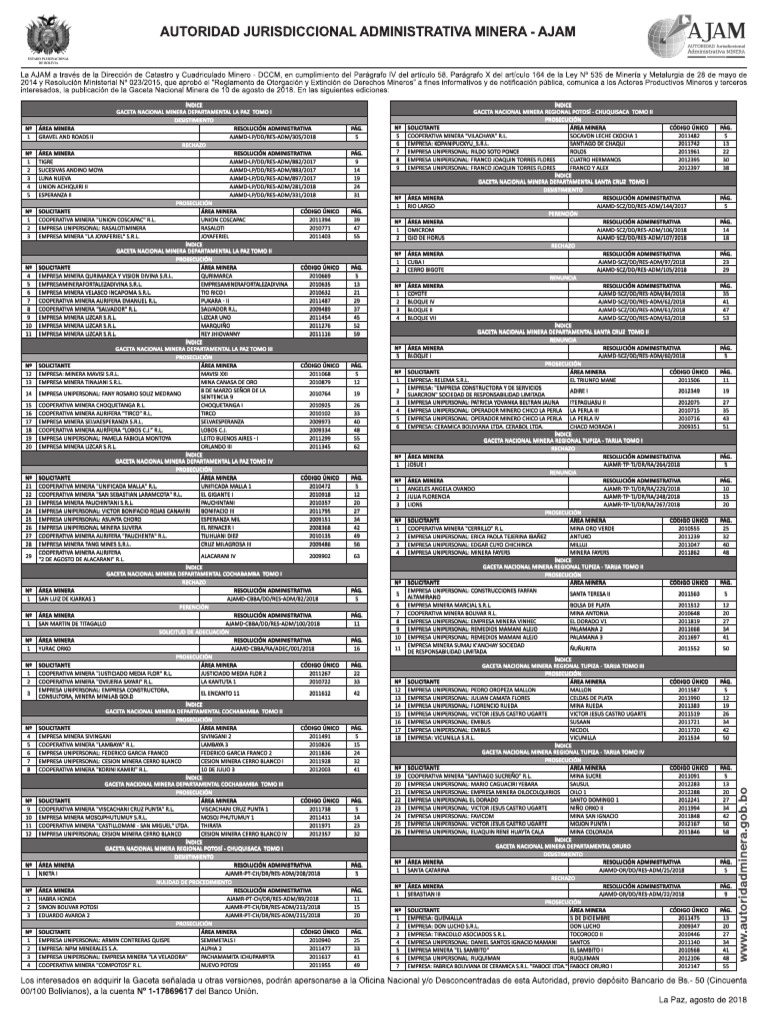 AJAM | PDF