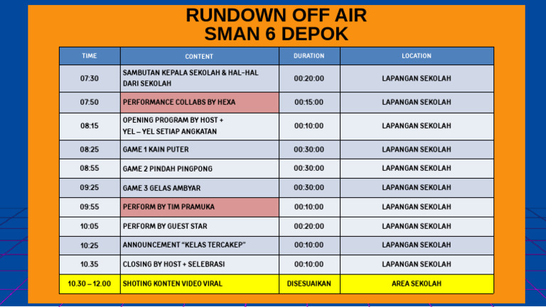 Rundow Adu Kelas 6 Depok Pdf