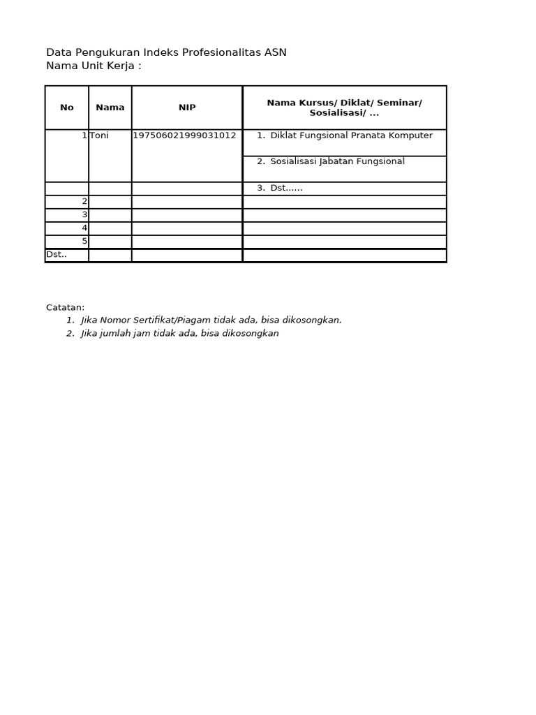 Format Data IP ASN | PDF