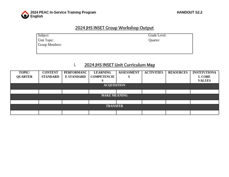 S2 2 curriculum map template pdf