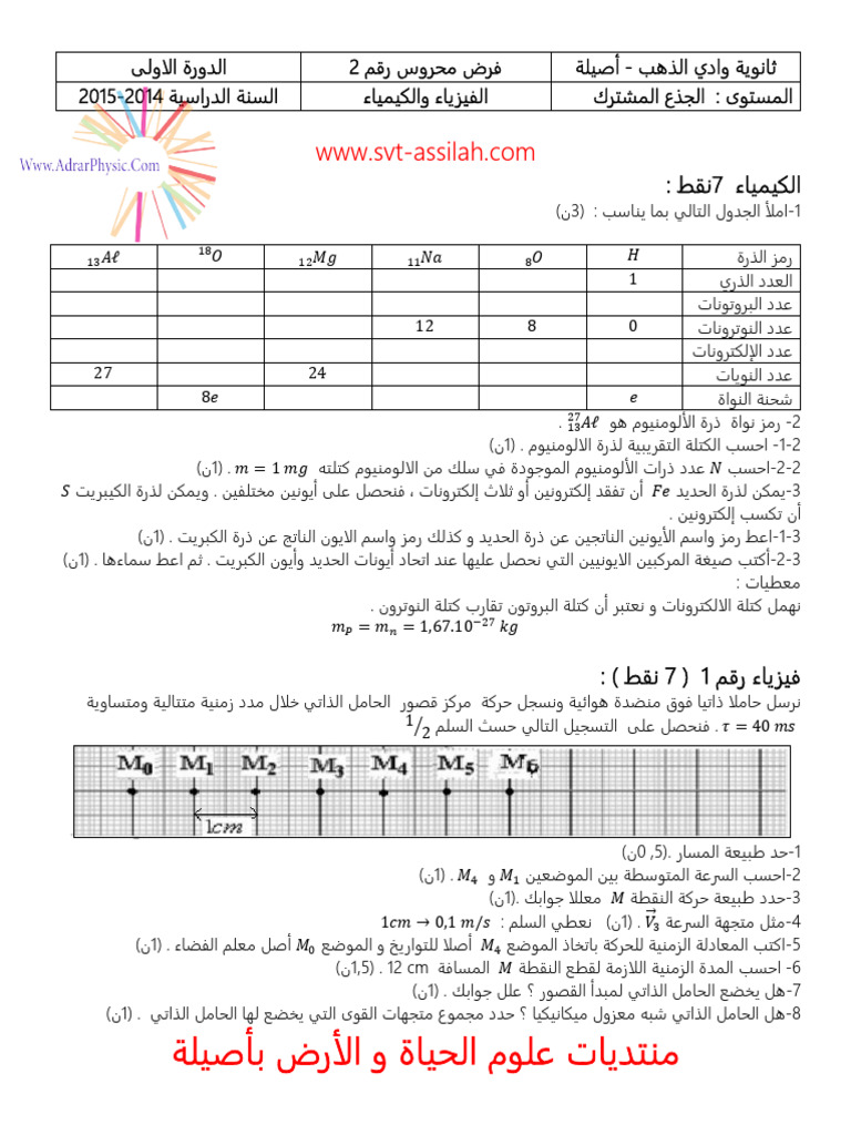 Controle 2 1ér S TC | PDF