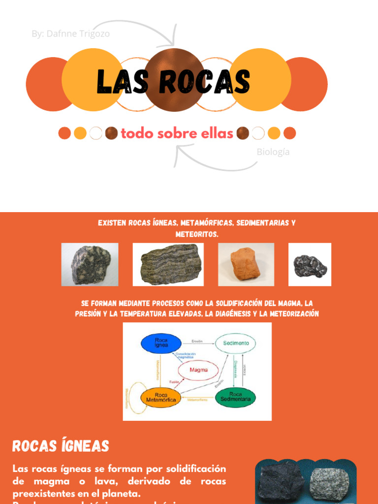 Las Rocas | PDF