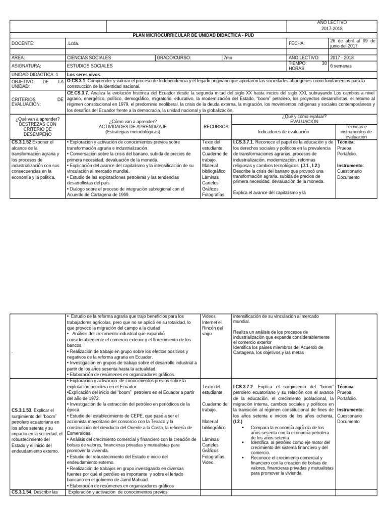 Pud Con Adaptaciones | PDF
