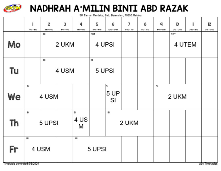 NADHRAH | PDF