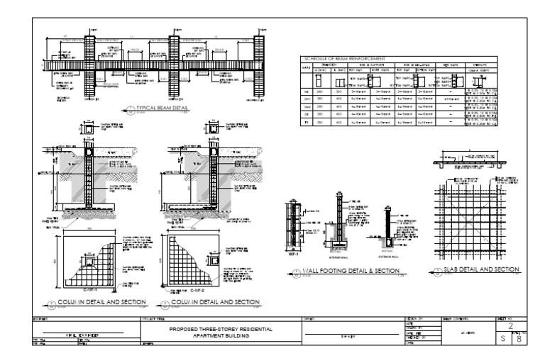 Wall Footing Detail & Section Slab Detail and Section | PDF