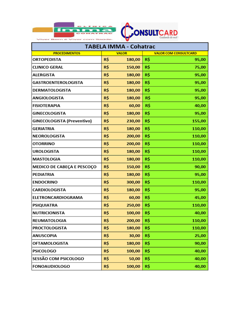 Tabela de Procedimentos e Valores IMMA | PDF | Coluna vertebral ...