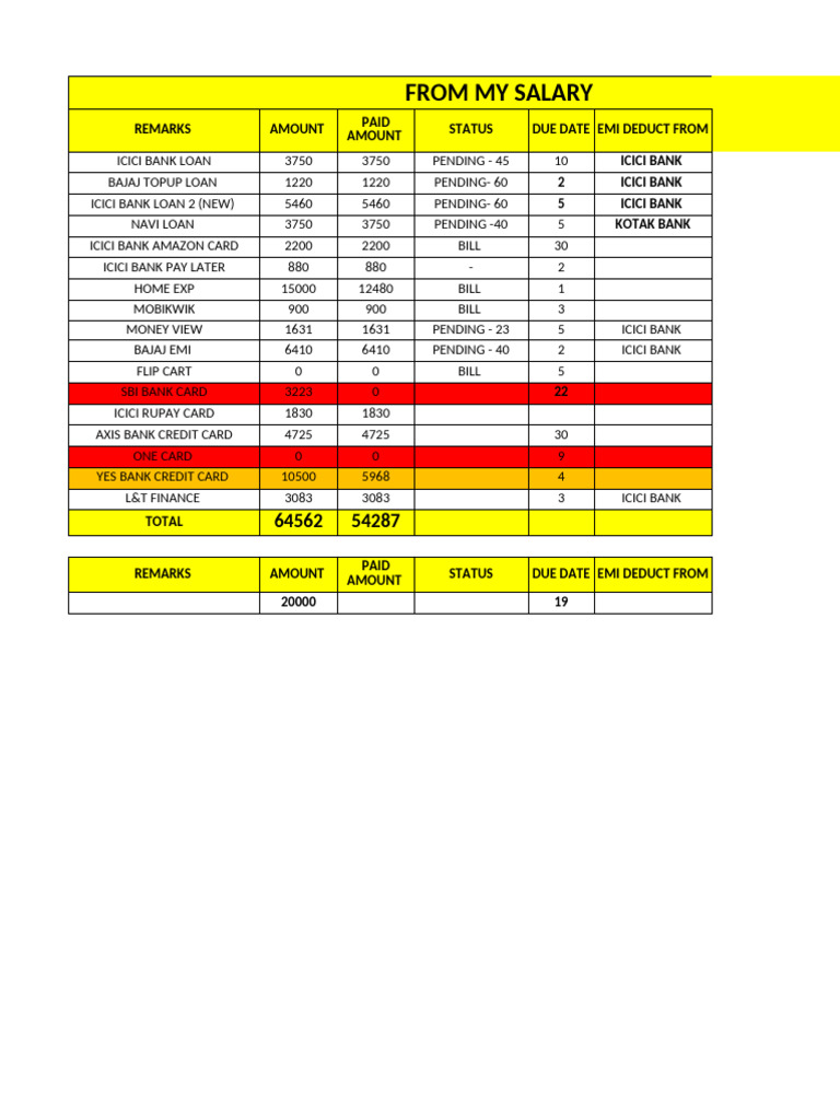 New Monthly Exp Tracker | PDF