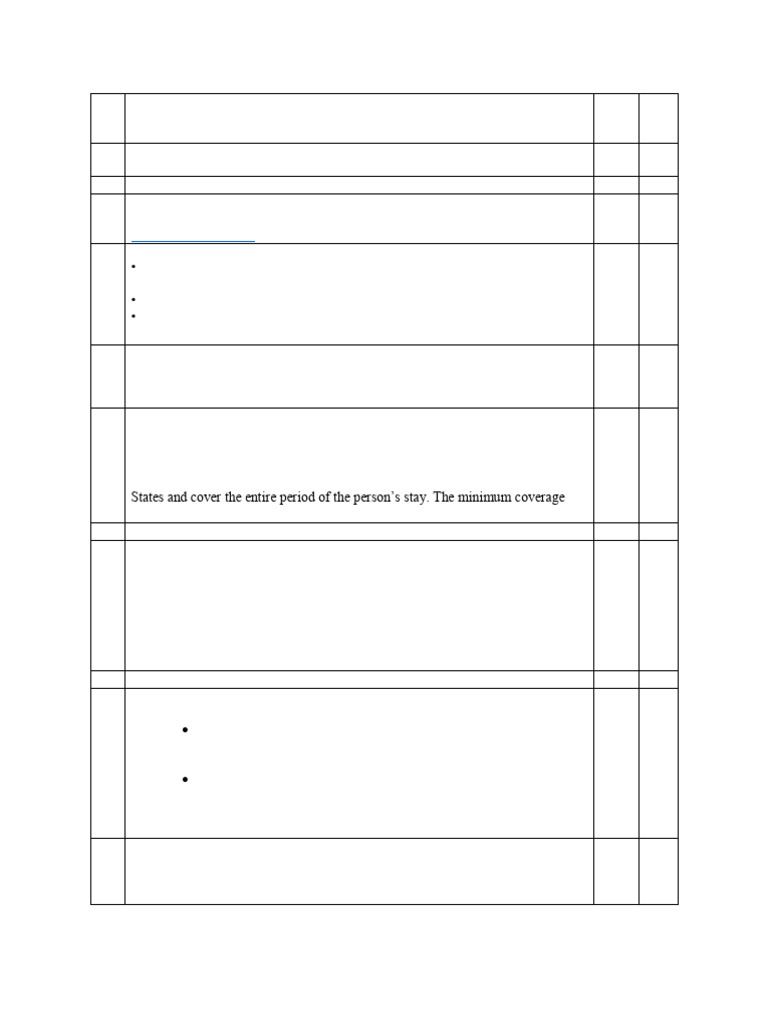 Work Permit Checklist | PDF