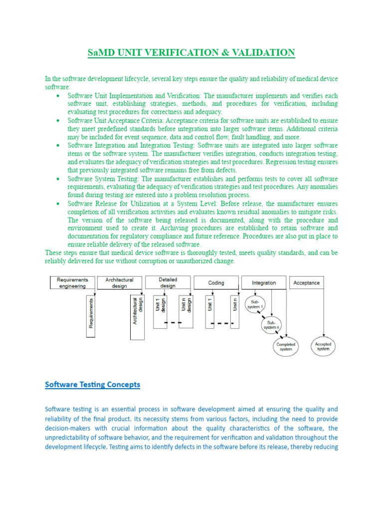 Samd Unit Verification Validation 1723627248 | PDF