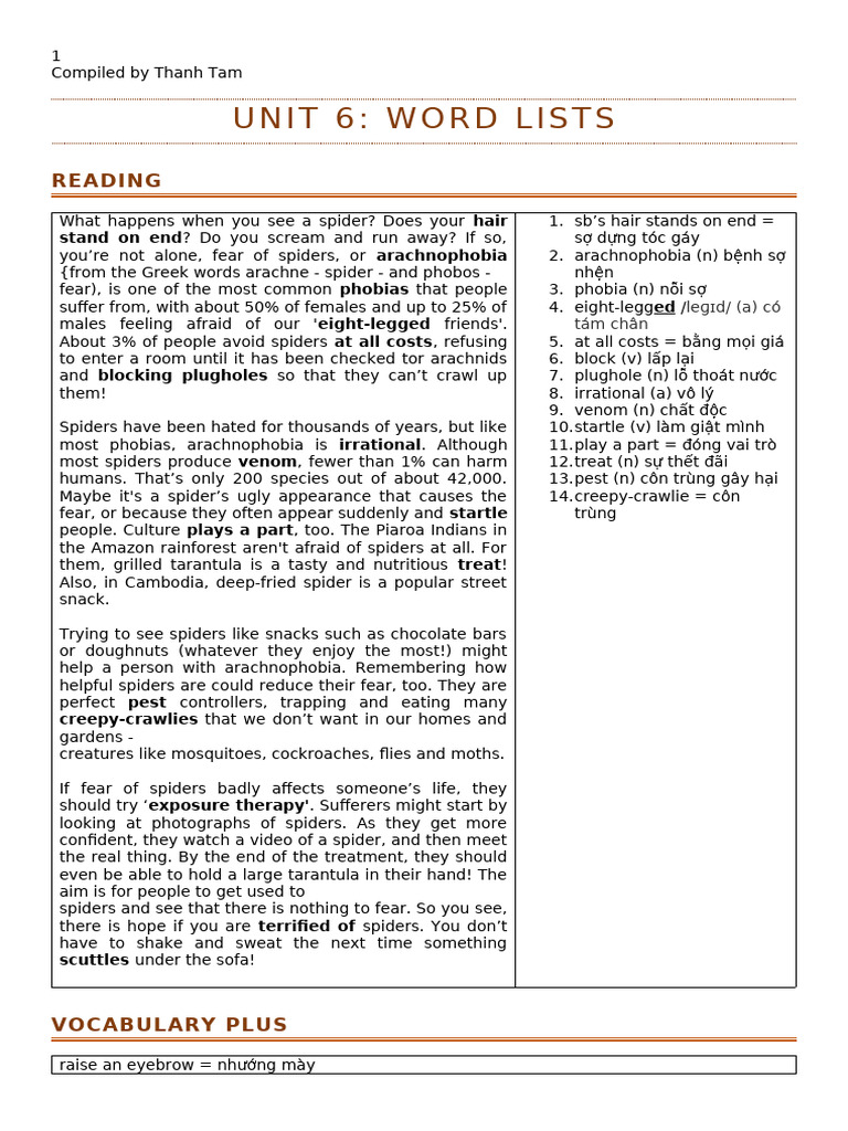 UNIT-6 Vocablist | PDF