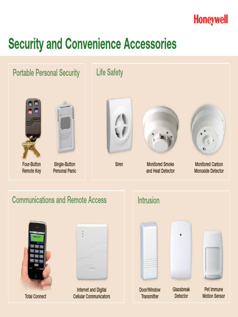 Catálogo de Sensores Honeywell | PDF | Tecnología