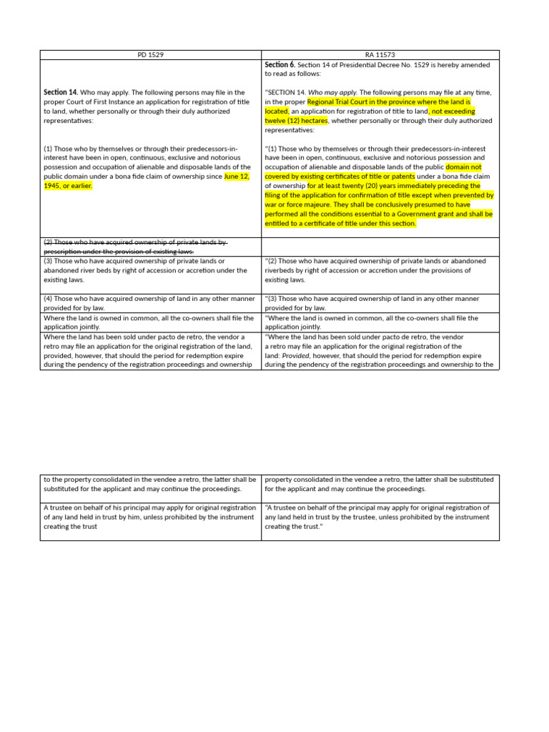 Section 6.: Who May Apply | PDF | Natural Resources Law | Common Law