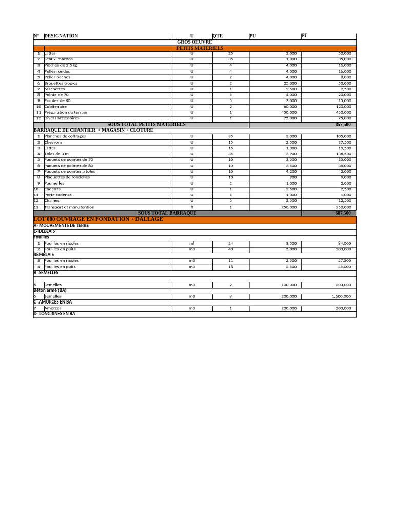 Devis Auto | PDF
