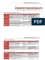 Method of Enzyme Analysis in Acute Myocardial Infarction, AMI