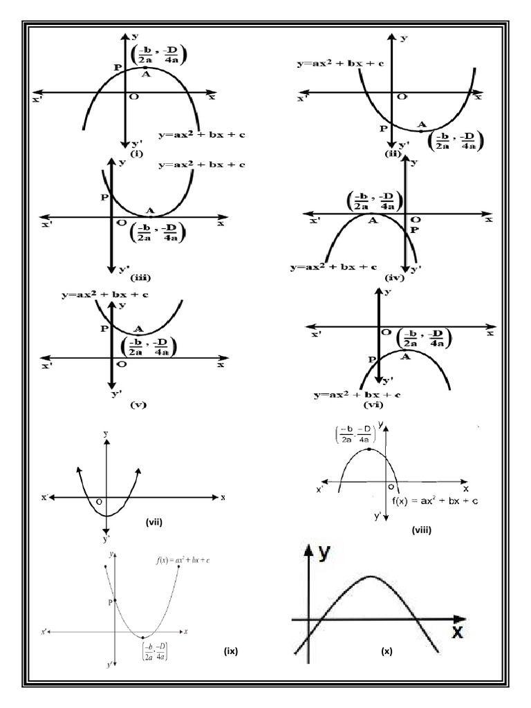 quad graph | PDF