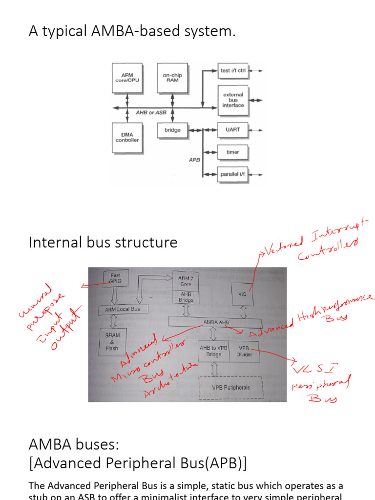Amba Interface and Gpio | PDF
