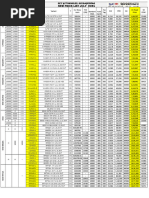 CSD Car Price List 2025 | PDF | Off Road Vehicles | Automotive