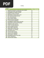 Anoreksik ayollar ishtirokidagi porno videolar