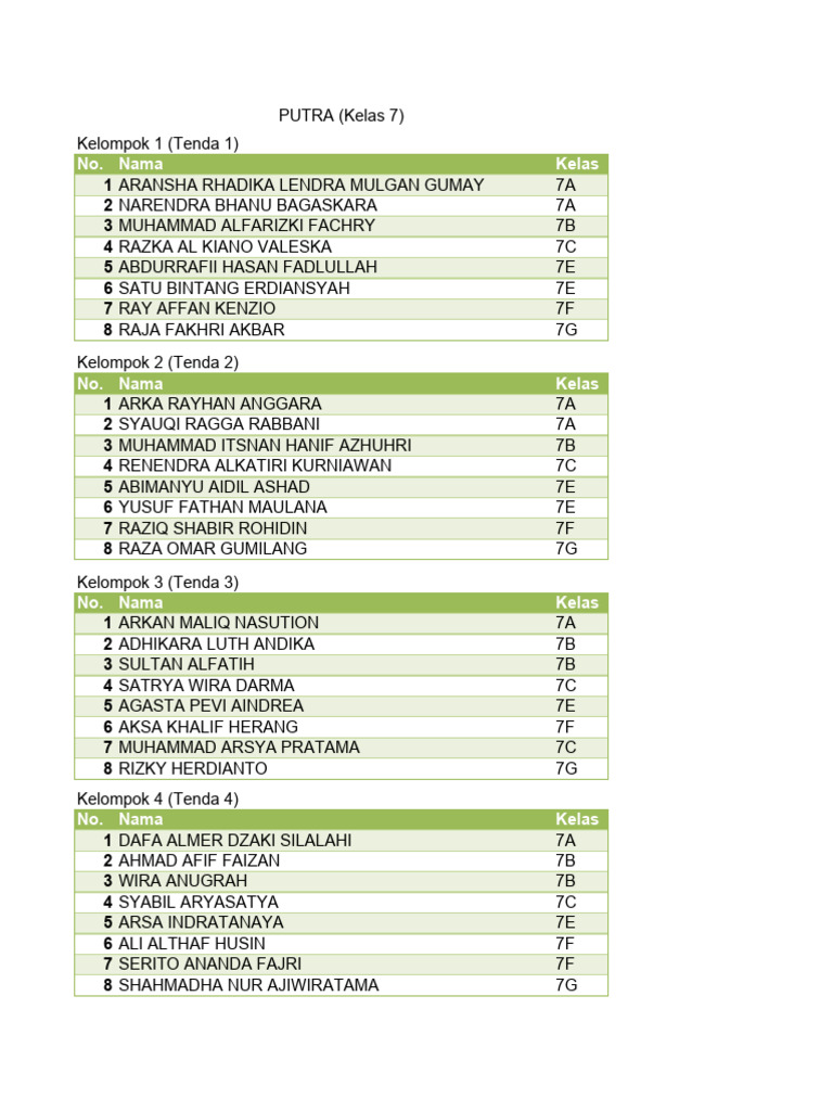 GIF külotlarini yechib tashlaydi