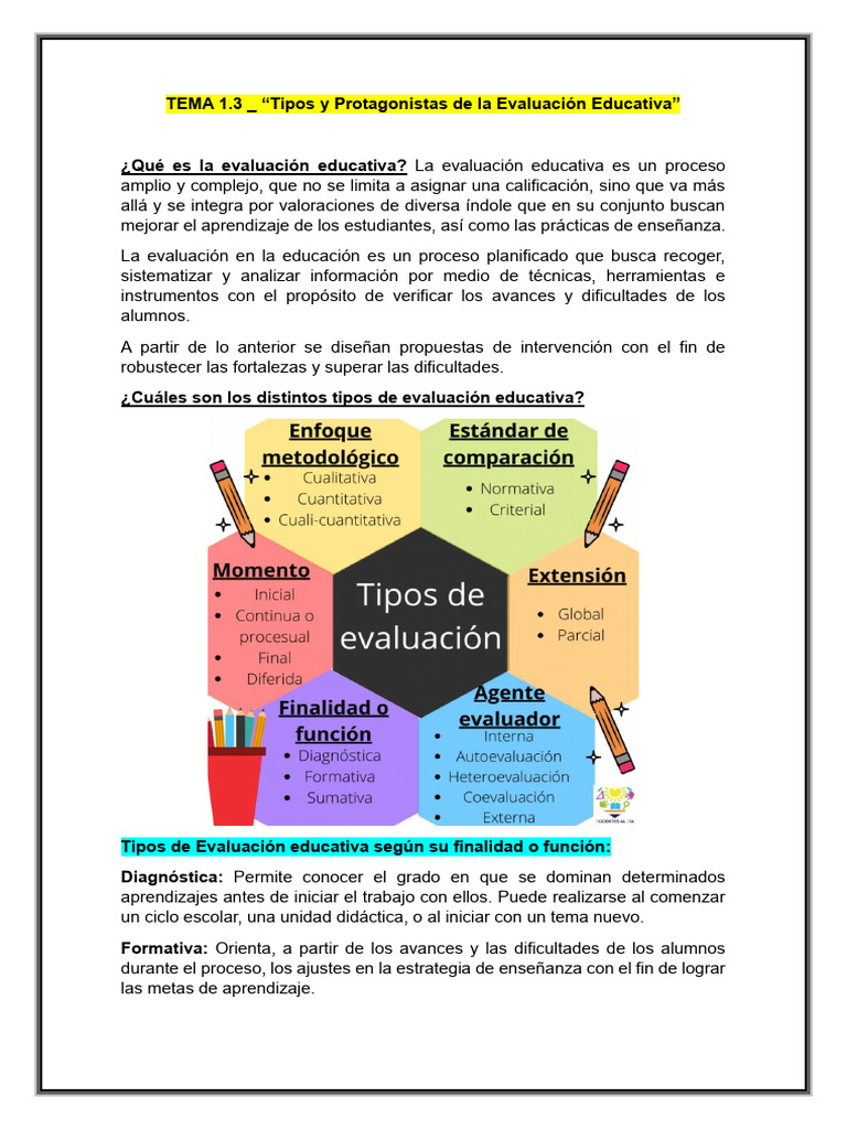 Tipos y Protagonistas de la Evaluación Educativa | PDF | Evaluación ...