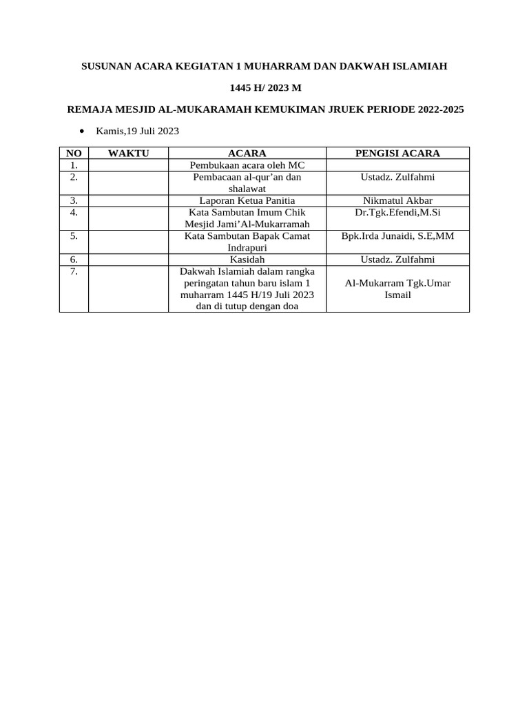 rundown-1-muharram-2023-pdf