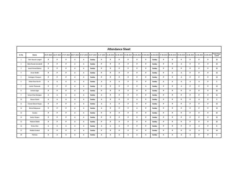 Attendance Sheet of Lab | PDF