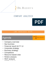 Strategic Analysis of Dr._reddys